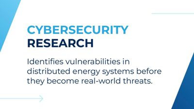 Research, Development & Demonstration is helping identify risks earlier, from pipeline corrosion to 