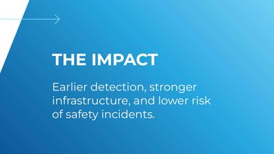 Research, Development & Demonstration is helping identify risks earlier, from pipeline corrosion to 