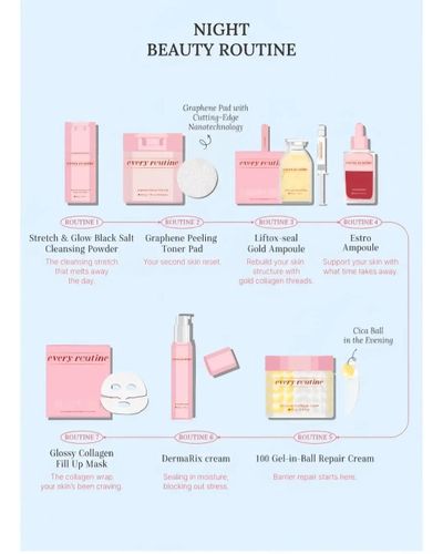 âœ¨ Bring Beauty & Hope to Life with Routine. âœ¨

From morning to night, #EveryRoutine cares for yo