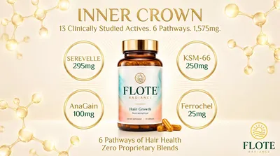 FLOTE RADIANCE — Premium Asset Review